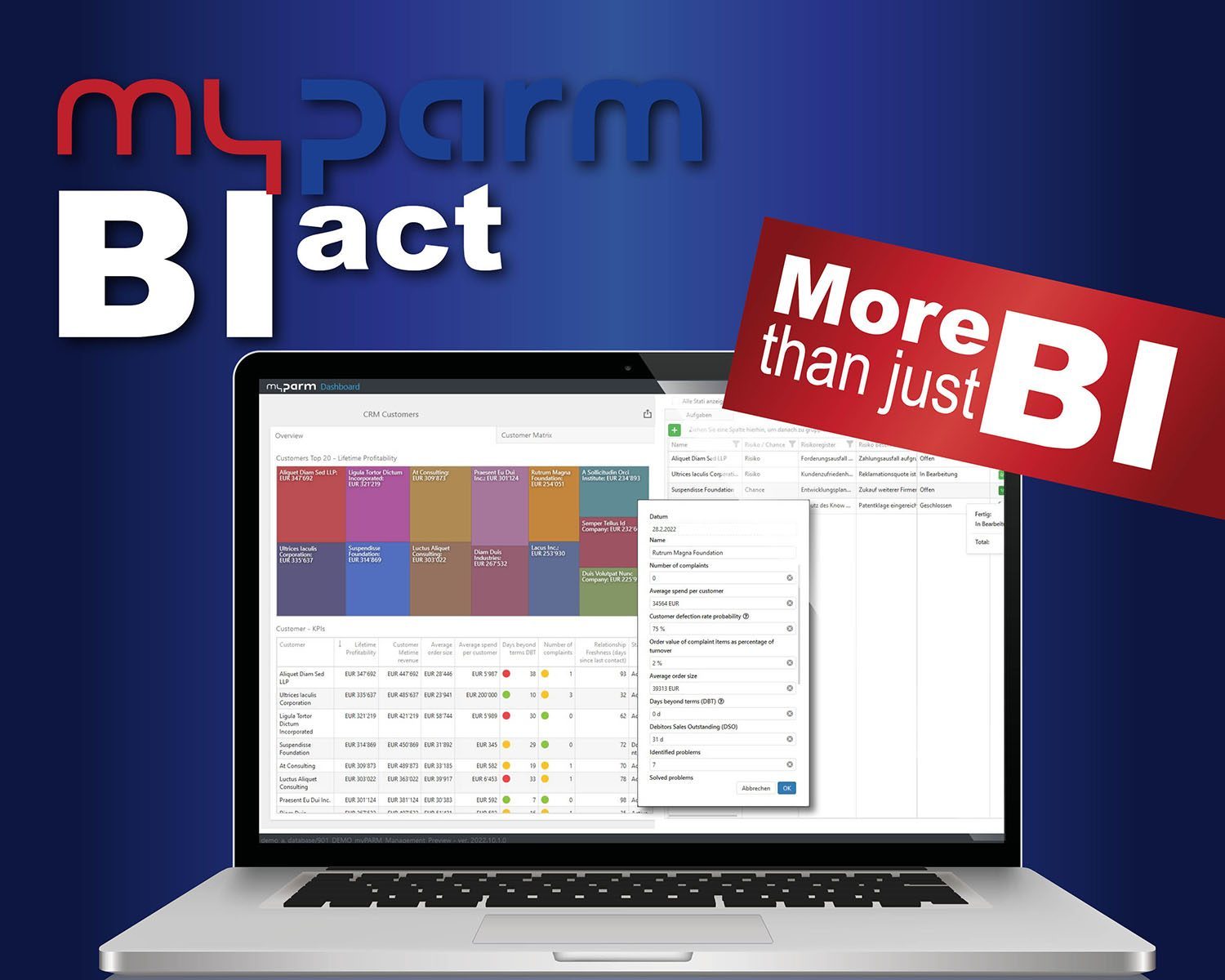 Introduction myPARM BIact