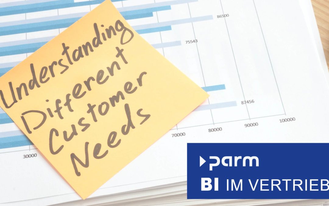 Datengesteuerter Vertrieb