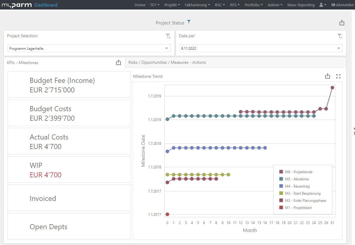 Meilenstein_Trend_Analyse Meilensteintrendanalyse in myPARM