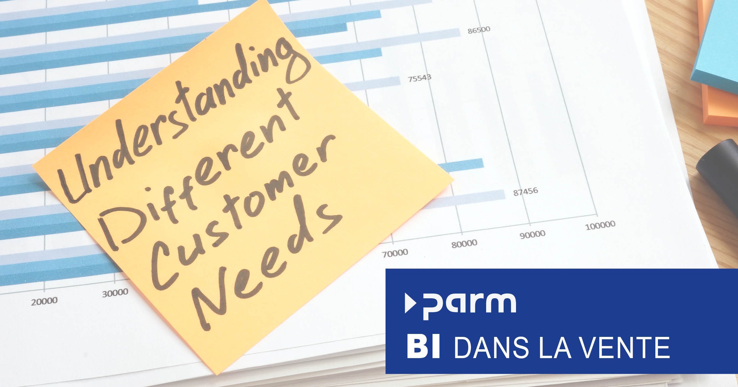 Business Intelligence dans la vente - avec des données pour mieux comprendre les besoins des clients