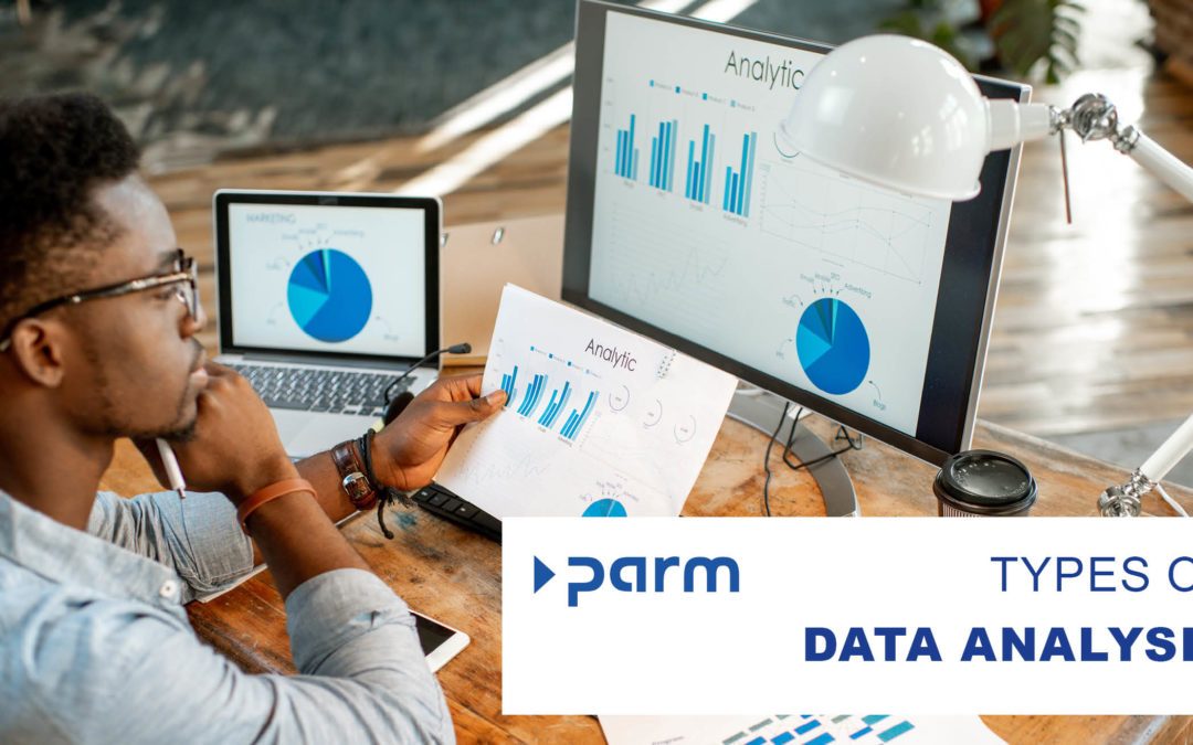 Types of Data Analysis