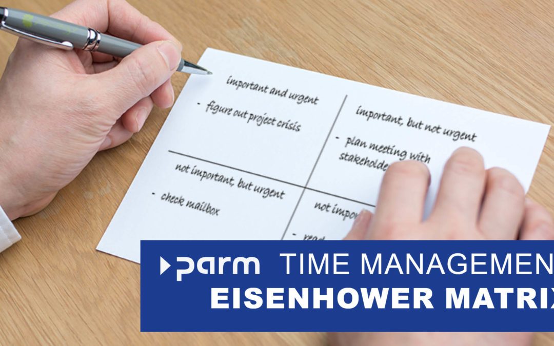 Prioritizing tasks with the Eisenhower Matrix