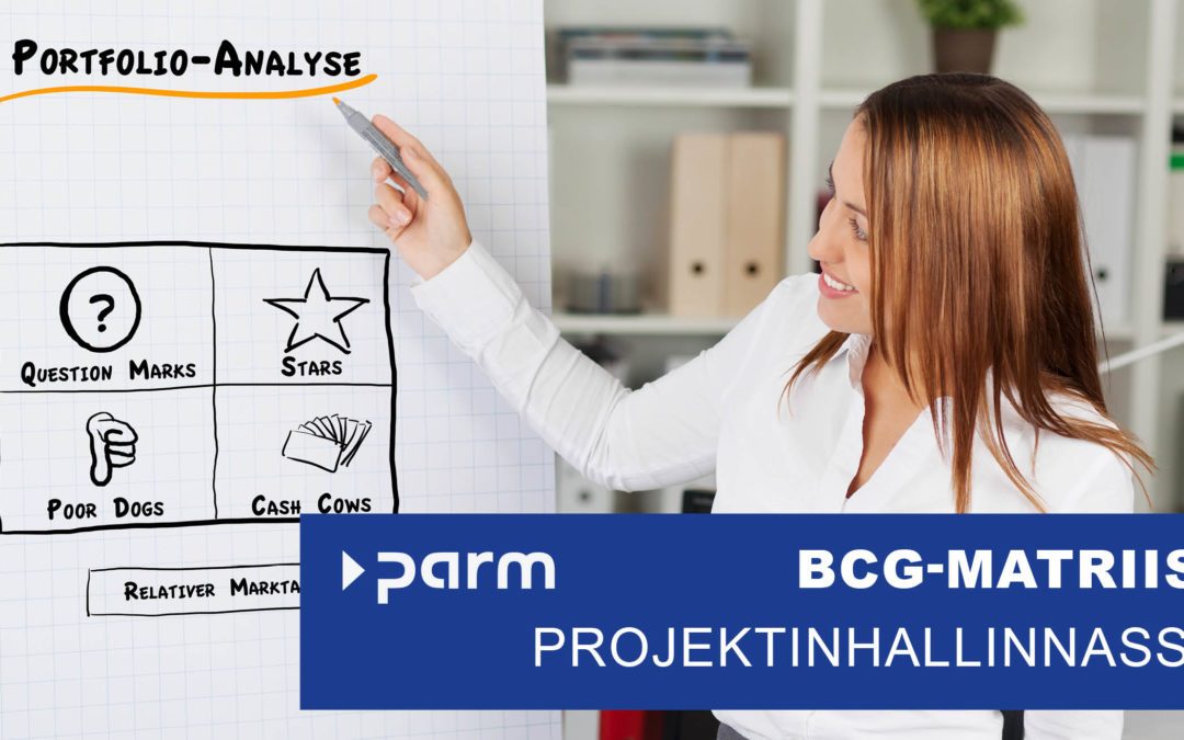 BCG-matriisi projektinhallinnassa