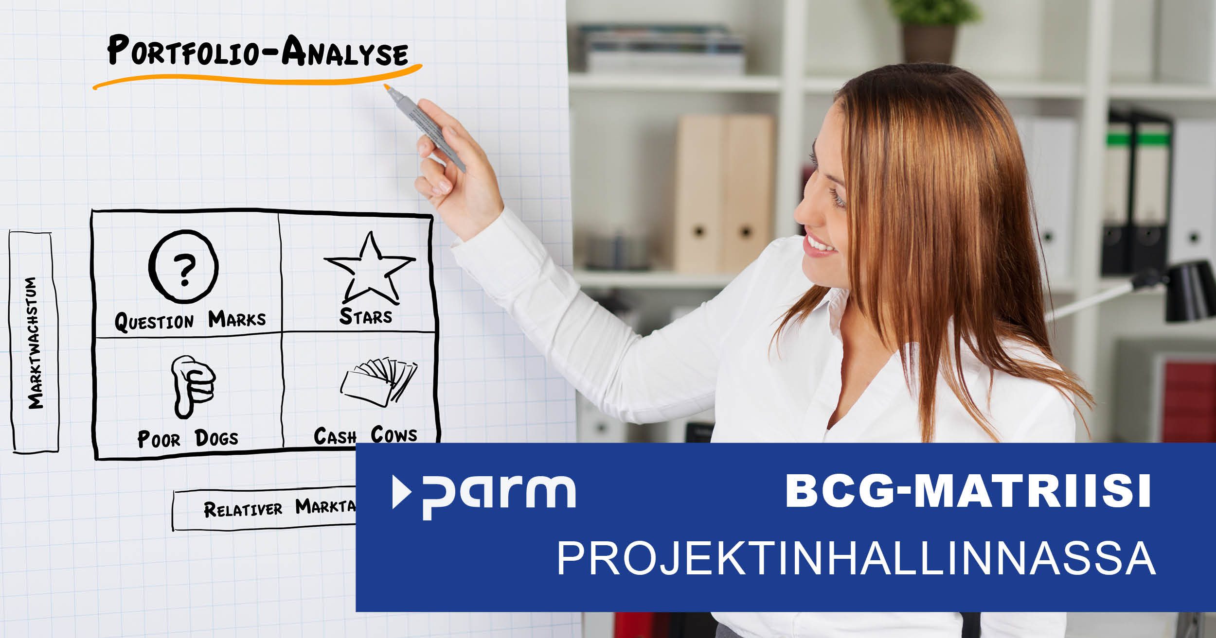 BCG-matriisi projektinhallinnassa