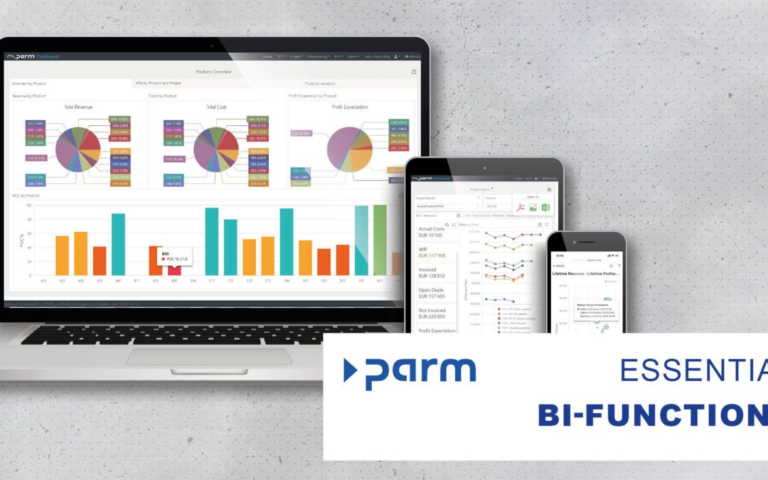 These BI features are essential