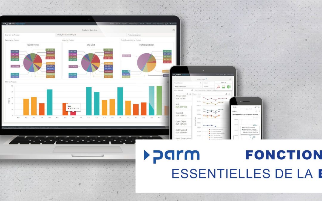 Ces fonctionnalités de BI sont essentielles