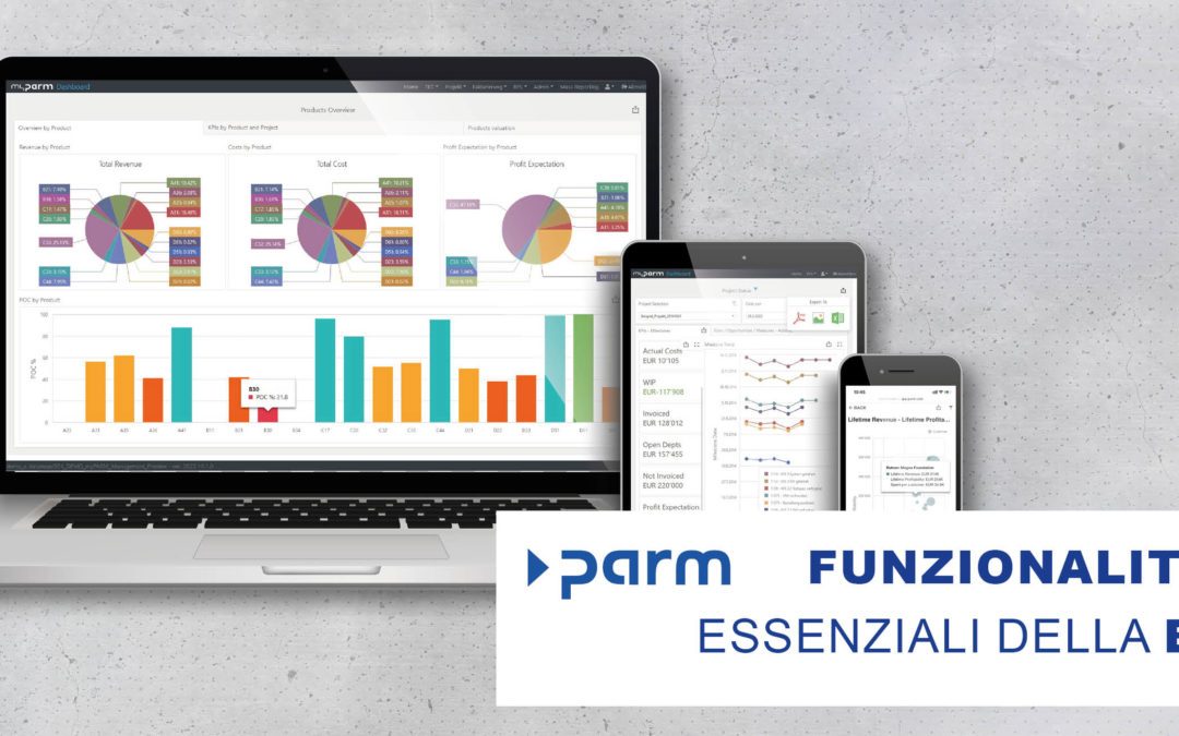 Queste funzionalità BI sono essenziali