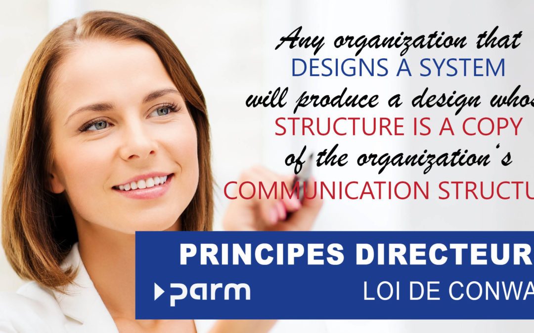 Principes directeurs en gestion de projet : la loi de Conway