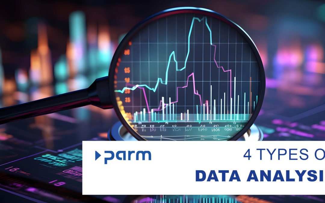 Everything you need to know about the 4 types of data analysis