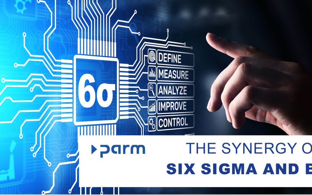 The synergy of data analytics and quality: How BI and Six Sigma are transforming businesses